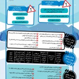 خطر وقوع بهمن را جدی بگیریم