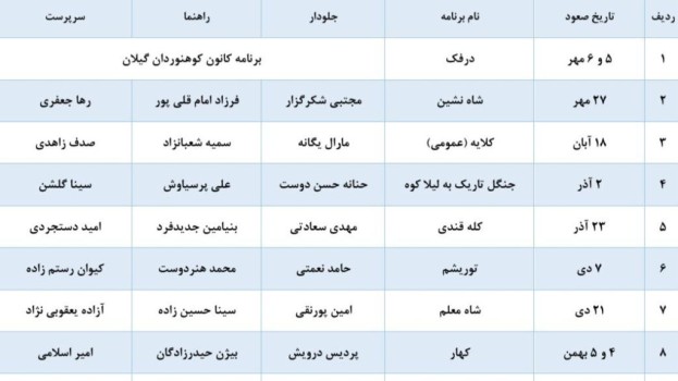 پیش نویس شش ماهه دوم ۱۴۰۳